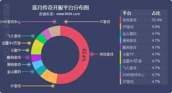 从199it看互联网数据服务的演进与未来趋势