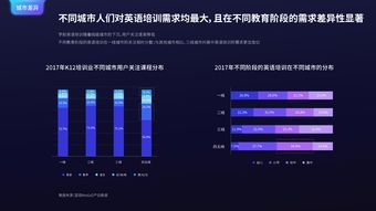 互联网用户与数据中心 199it在互联网数据服务中的桥梁作用