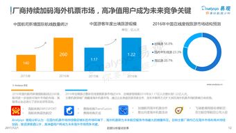 互联网数据中心与199it 中国互联网数据服务的核心驱动力