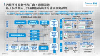 移动医疗 数据驱动下的医疗服务新范式