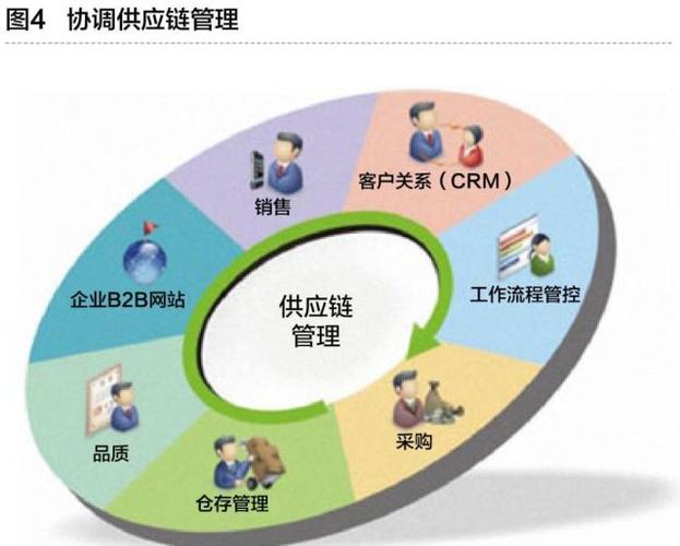 工业互联网与智能工厂 数据驱动的制造业新生态